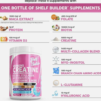 WOMENS CREATINE Monohydrate Powder Creatine Monohydrate + BCAA Powder Myo-Inositol Collagen Biotin Hyaluronic Acid
